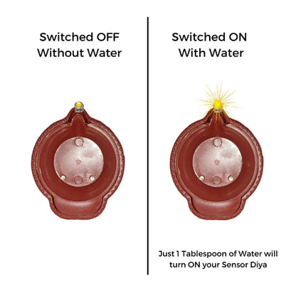 LED Diya Water Sensor - 6/12/18/24 Pack: No Fire, Smoke, or Oil, Only Bright Light